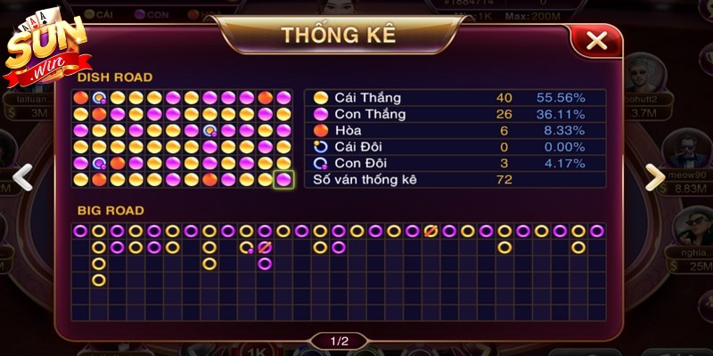 Thực hiện soi cầu bệt bằng việc theo dõi lịch sử kết quả ván cược 
