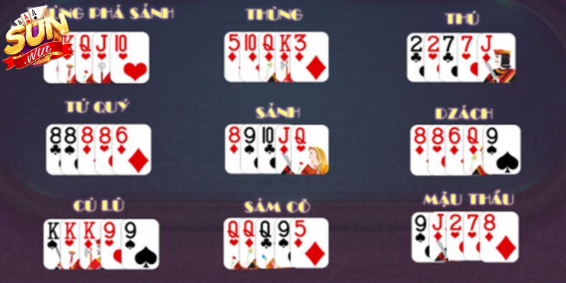 Các bộ bài cơ bản có trong game mậu binh 