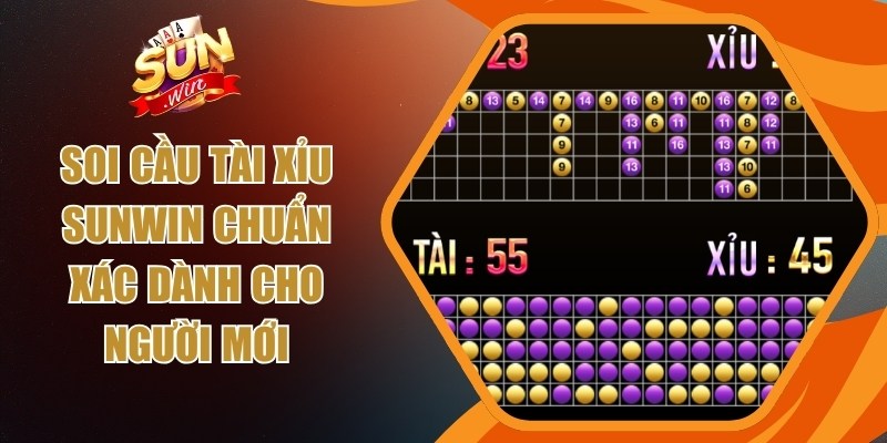 Soi cầu tài xỉu Sunwin