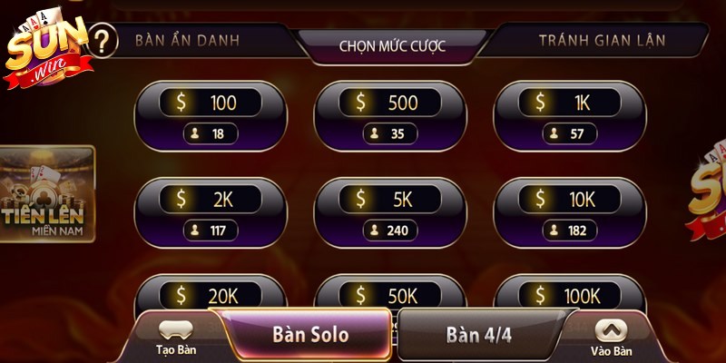 Tiến lên miền Nam Sunwin là tựa game khá quen thuộc với cược thủ
