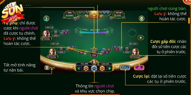 Quy tắc chơi game Xì Dách Hoàng Gia Sunwin cho bạn 